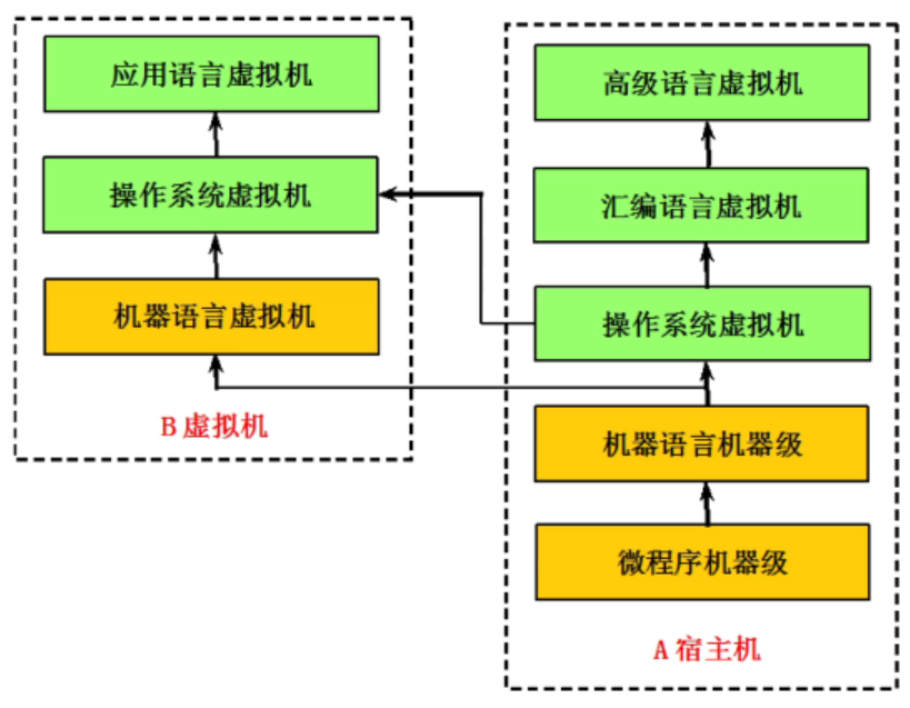 image-1654597159717