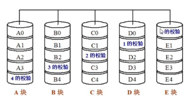 image-1655982582515